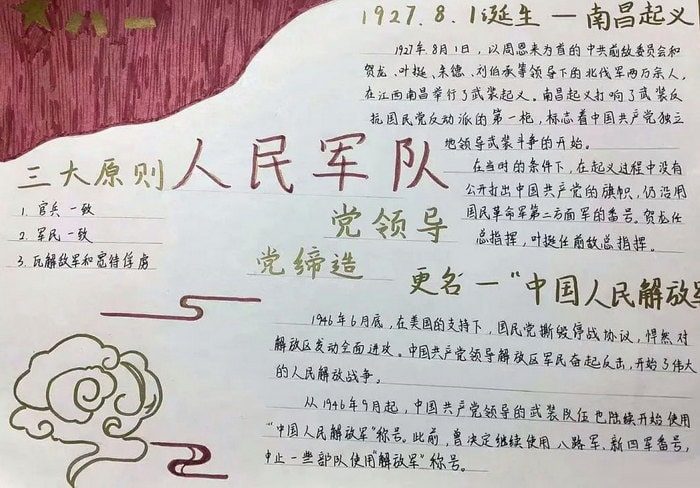 中国人民革命军事博物馆手抄报图片