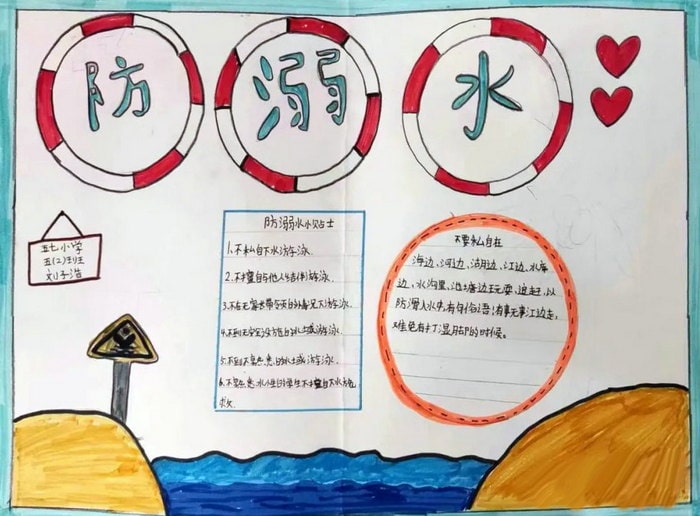 防溺水安全教育手抄报图片三年级