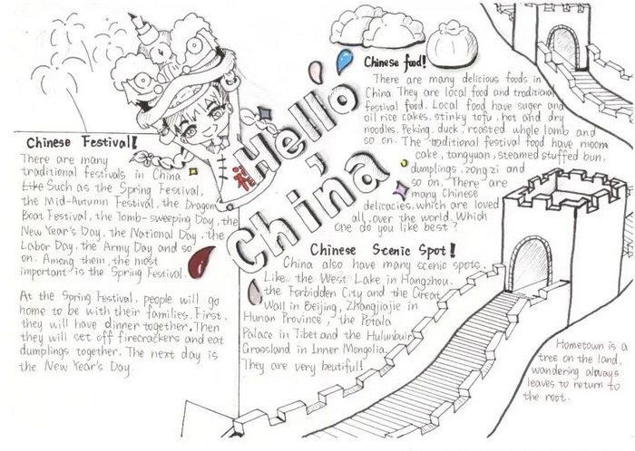 介绍中国文化的英文手抄报图片