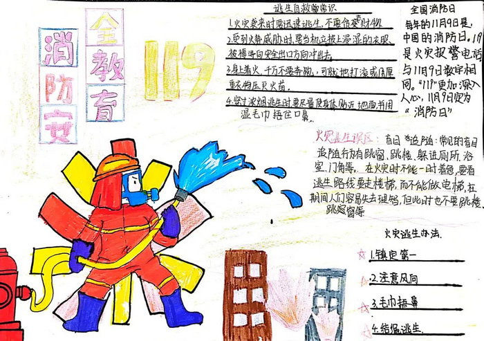 一二三年级消防安全手抄报图片