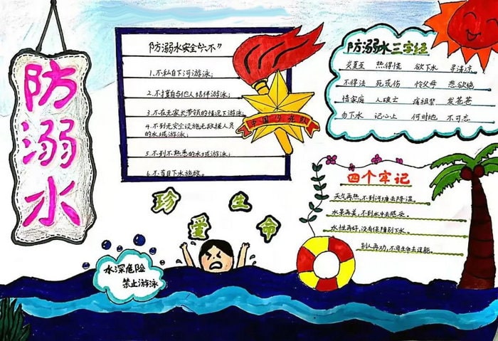 儿童防溺水手抄报图片简单又漂亮