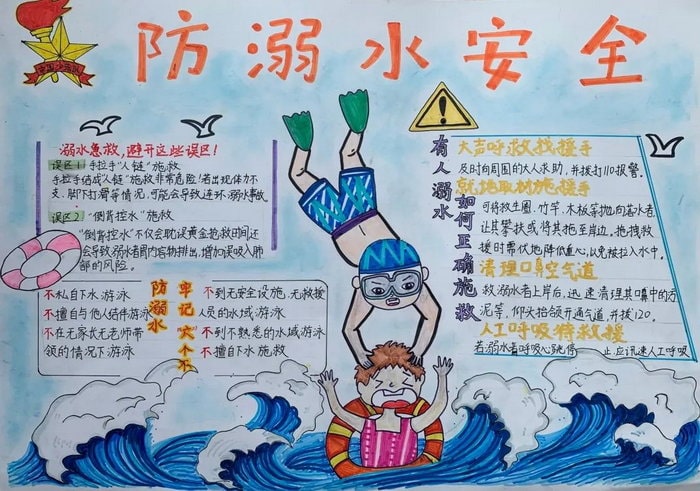 简单又好看的防溺水儿童手抄报图片