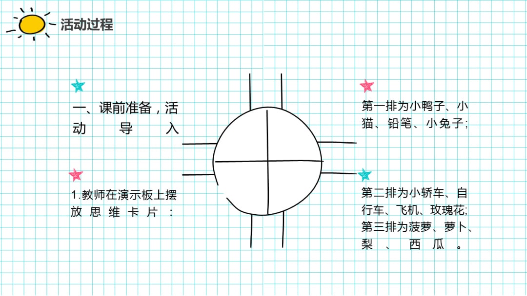 幼儿园中班科学教案：找不同