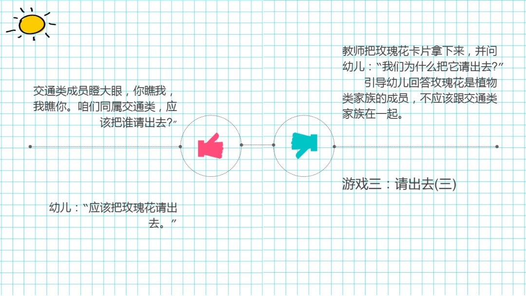 幼儿园中班科学教案：找不同