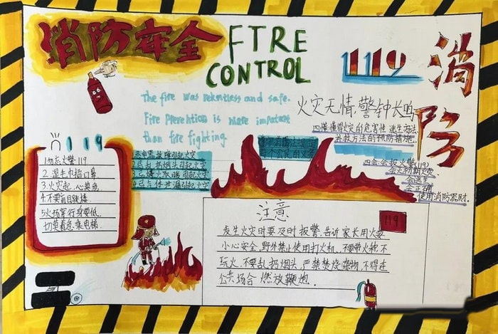 1～3年级消防安全手抄报图片