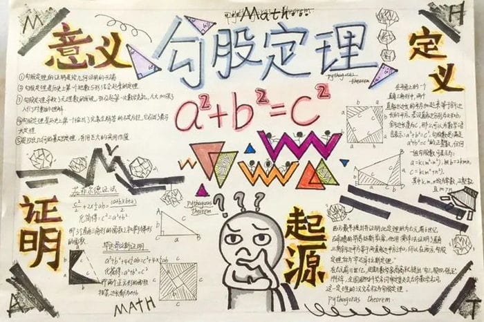 勾股定理数学史和多种证明方法的手抄报