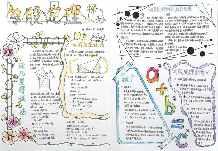 勾股定理数学史和多种证明方法的手抄报