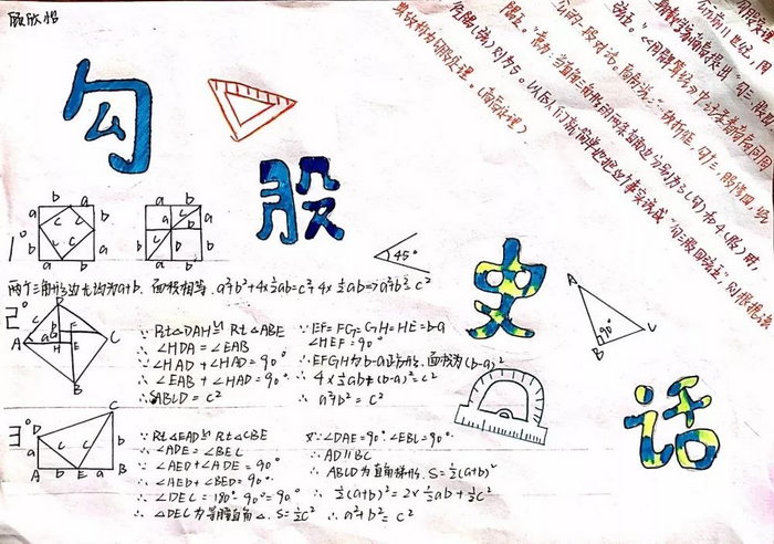 勾股定理数学史和多种证明方法的手抄报