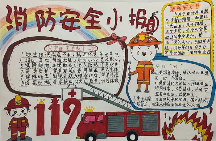 119消防宣传日手抄报漂亮又简单