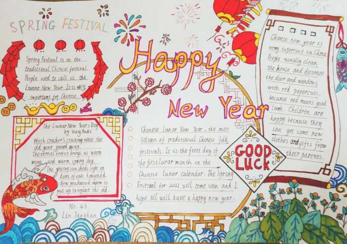 五年级新年快乐英语手抄报图片简单又漂亮