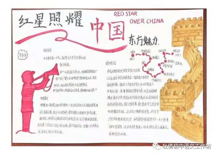红星照耀中国手抄报八年级