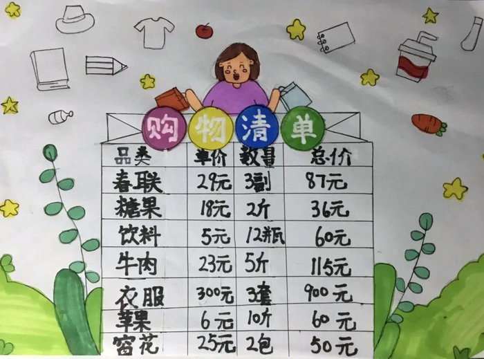 数学年货购物清单手抄报