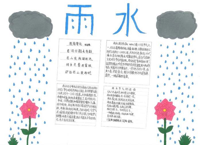 二十四节气雨水手抄报图片及内容