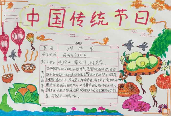 小学中国的传统节日手抄报图片