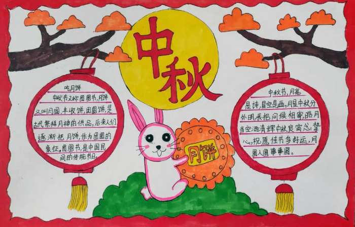 小学中国的传统节日手抄报图片