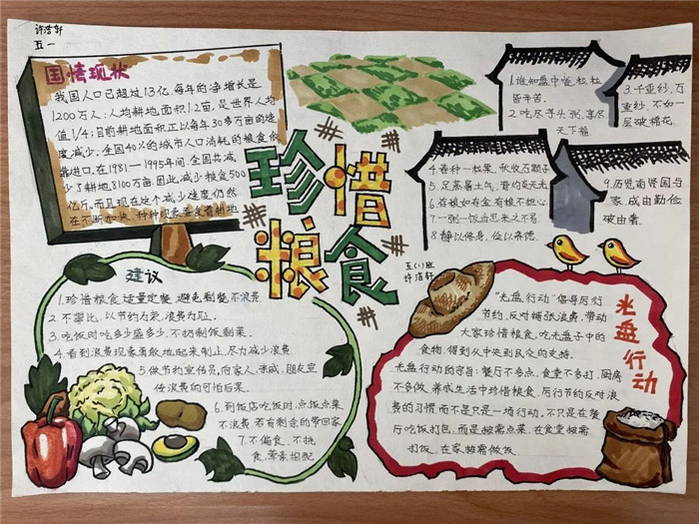 厉行节俭珍惜粮食手抄报模板