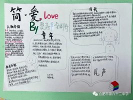 关于《简爱》手抄报图片和内容（精选10张）