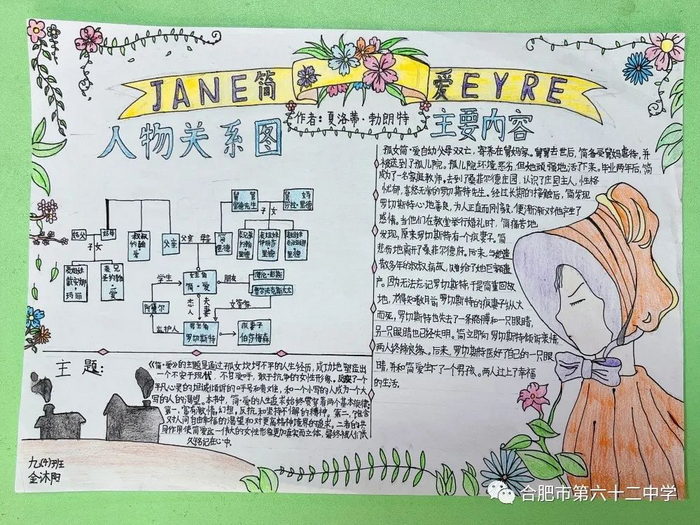 关于简·爱的手抄报