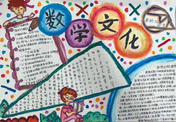 数学名人手抄报简笔画