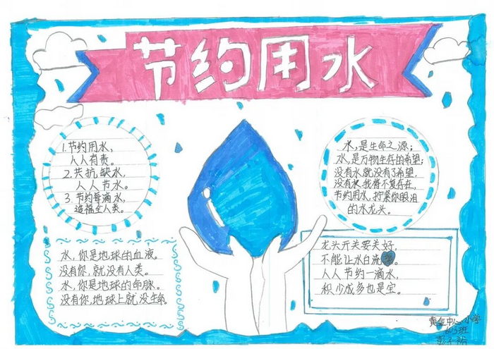 节约用水的精美手抄报一年级