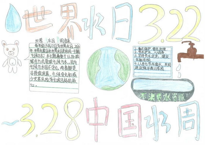 节约用水的手抄报