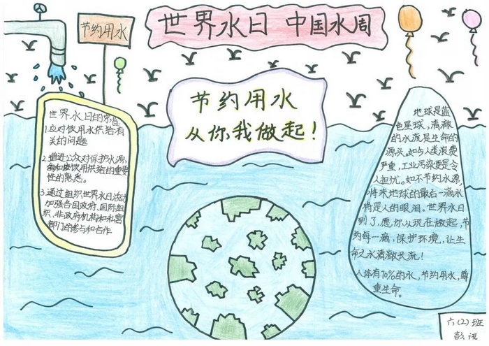节约用水的精美手抄报内容