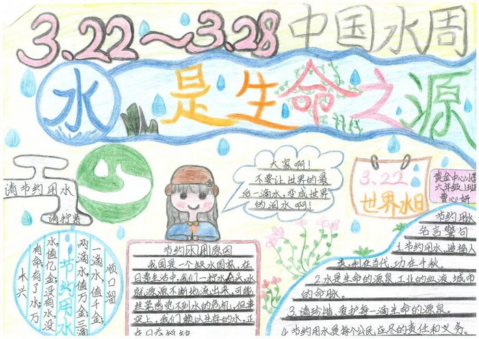 关于节约用水的手抄报漂亮