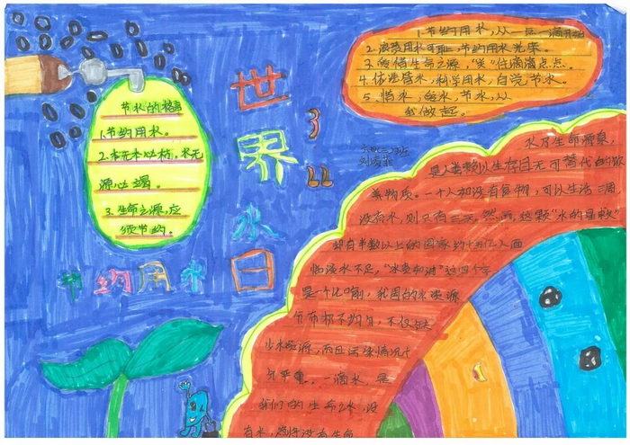 节约用水的精美手抄报内容