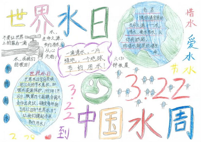 节约用水超级简单的手抄报