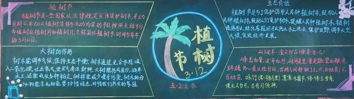 植树节黑板报主题