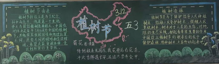 植树节黑板报简单好看