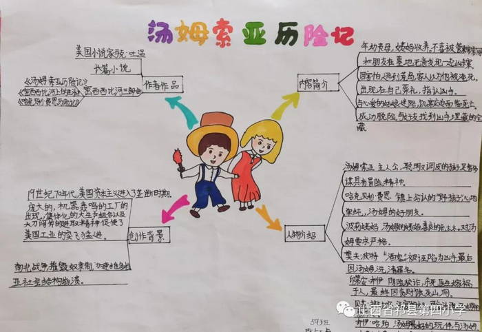 汤姆索亚历险记手抄报简单又漂亮六年级