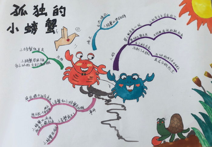 孤独的小螃蟹手抄报简单