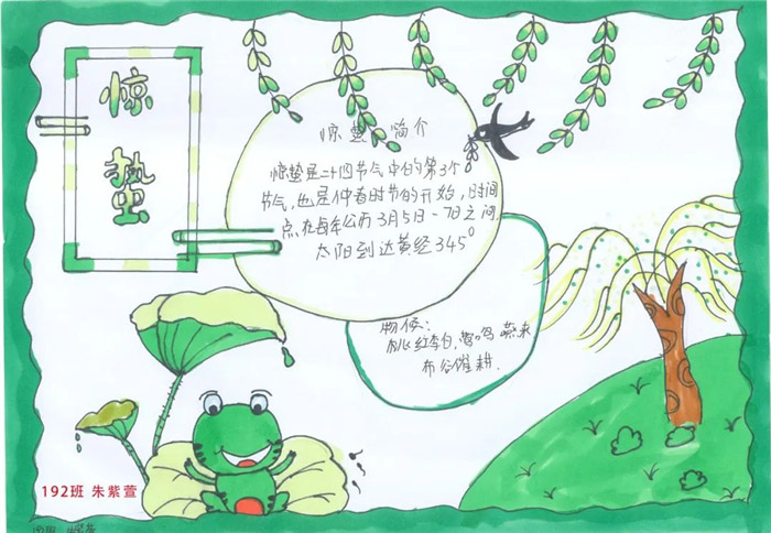 手抄报惊蛰内容
