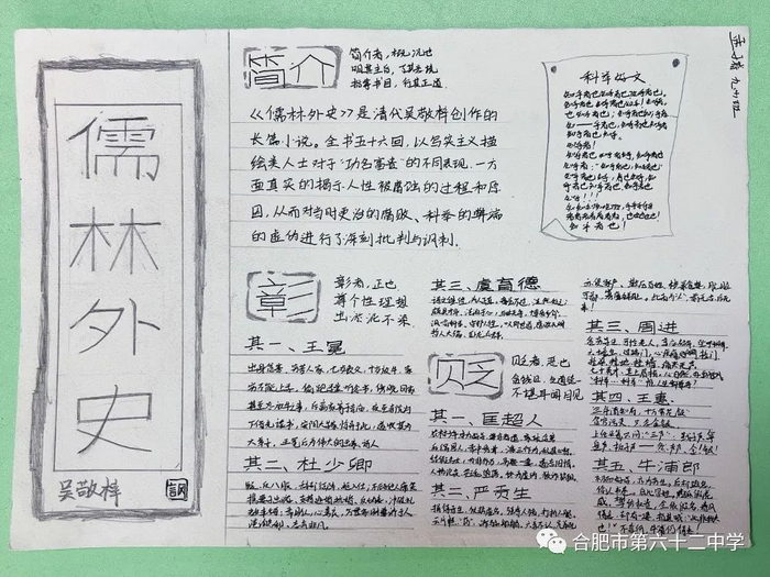 儒林外史手抄报高清图片
